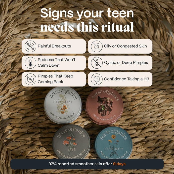 The Complete System for Acne-Prone Skin 2.0