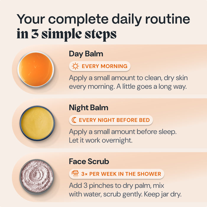 The Complete System for Acne-Prone Skin