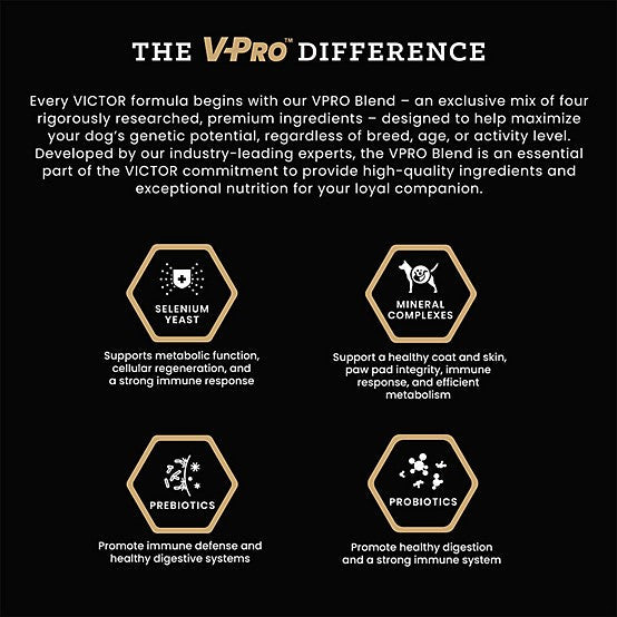 Victor Classic Hi-Pro Plus All Life Stages Beef, Chicken, Fish and Pork Recipe Dry Dog Food, 50lb