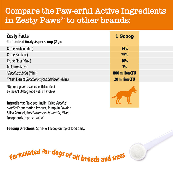 Zesty Paws Probiotic Powder, Pumpkin Flavor, 150g Jar for Dogs